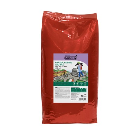 23119c000 Dailydog Adult All Breed сухой корм для взрослых собак всех пород с курицей