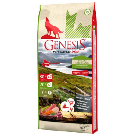 Genesis Pure Canada Green Highland Puppy для щенков