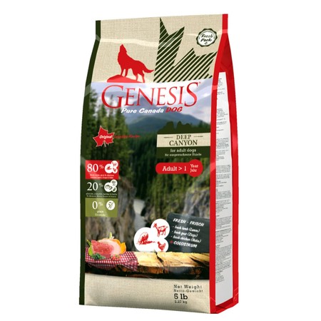 29635c000 Genesis Pure Canada Deep Canyon Adult для взрослых собак всех пород с курицей