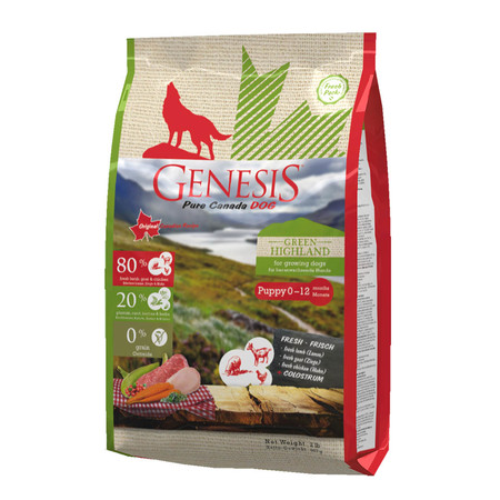Genesis Pure Canada Green Highland Puppy для щенков