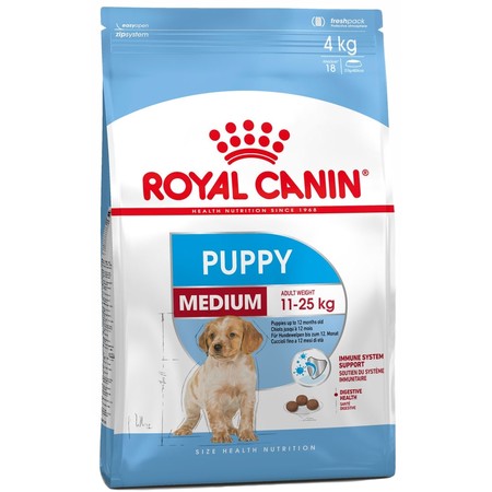 Сухой корм Royal Canin Medium Puppy для щенков средних пород с птицей - 3 кг